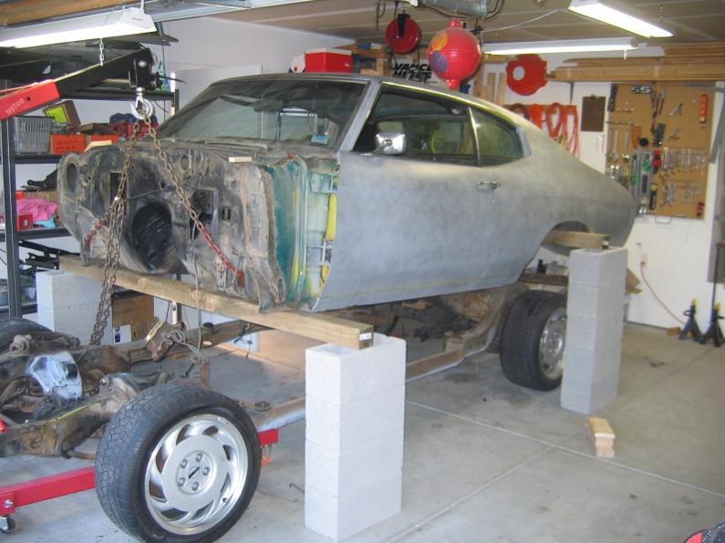 I saw another lister pull their body like this - so I gave it a try. It was remarkably stable and worked like a charm.